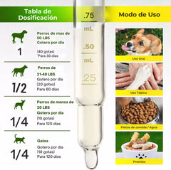 Aceite de omega Pet Hemp para mascotas: perros y gatos