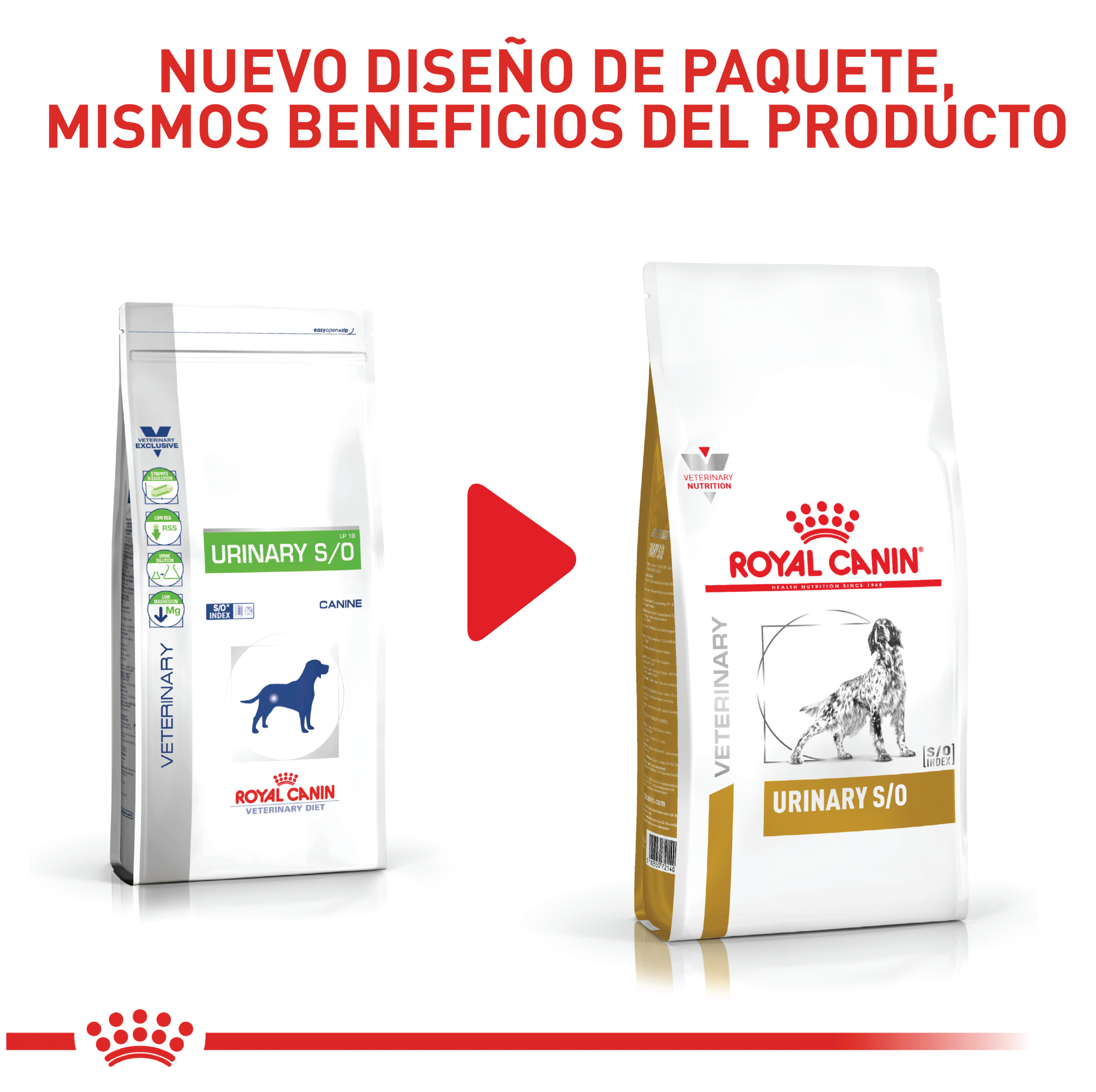 Royal Canin VHN Urinary S/O 2 Empaque Royal Canin VHN Urinary S/O de 3 kg