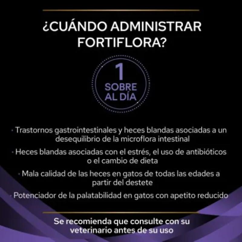 Pro Plan FortiFlora Cat Suplemento Probiótico Felino (Caja x 30 Sobres) 4 Empaque Pro Plan FortiFlora Cat Suplemento Probiótico Felino (Caja x 30 Sobres) de 900 g
