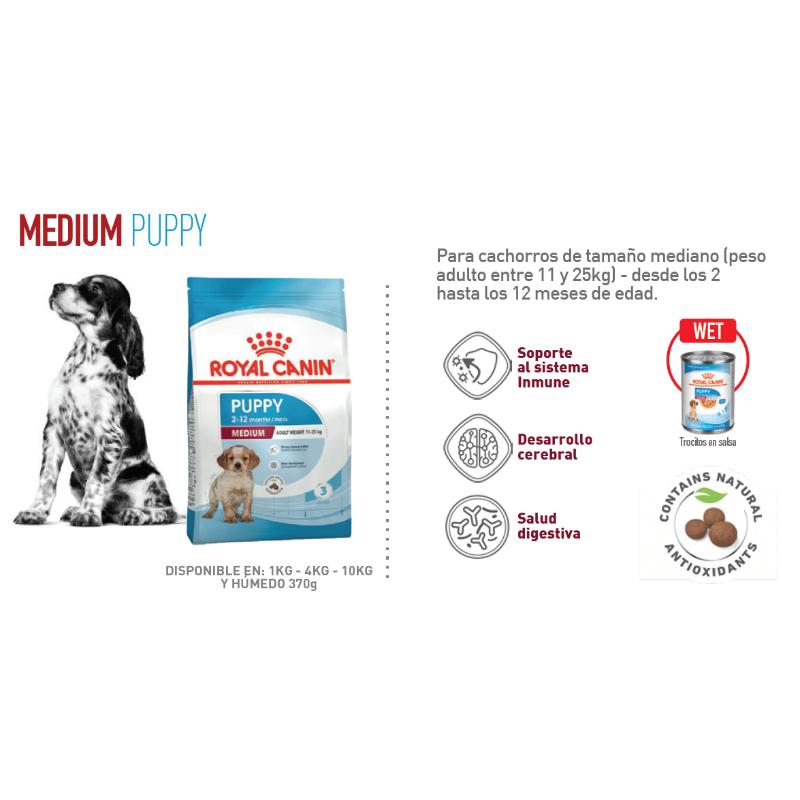 Royal Canin Size Health Nutrition Medium Puppy Lata 370 g 2 Empaque Royal Canin Size Health Nutrition Medium Puppy Lata 370 g de 370 g