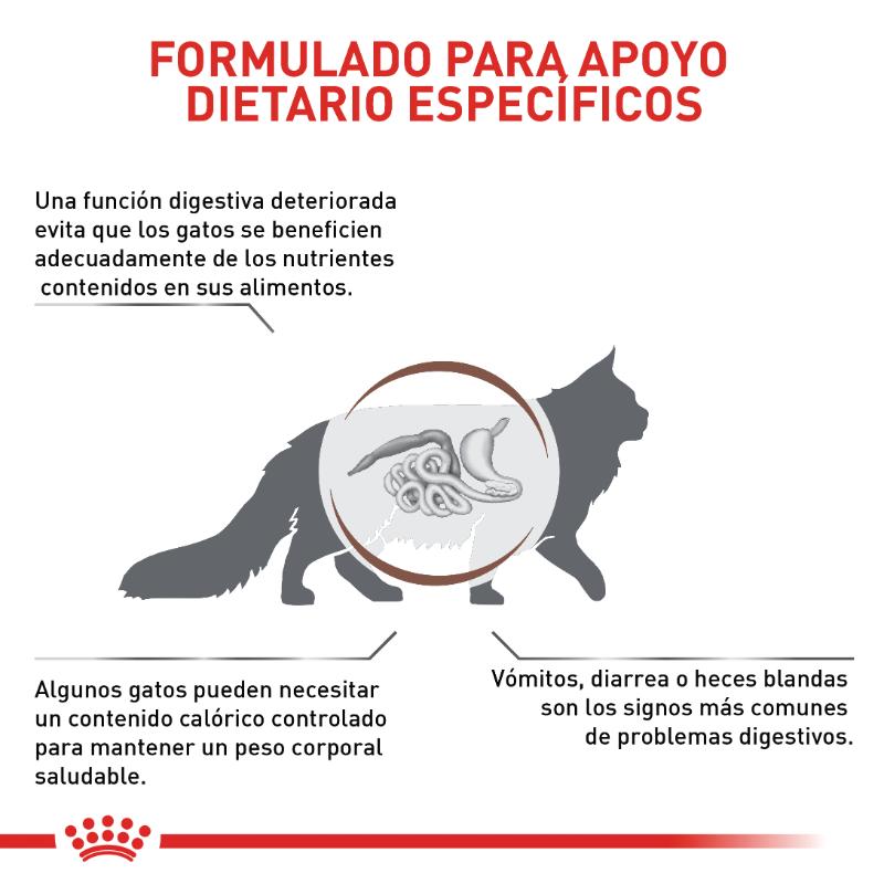 Royal Canin VHN Gastrointestinal Moderate Calorie 3 Empaque Royal Canin VHN Gastrointestinal Moderate Calorie de 2 kg