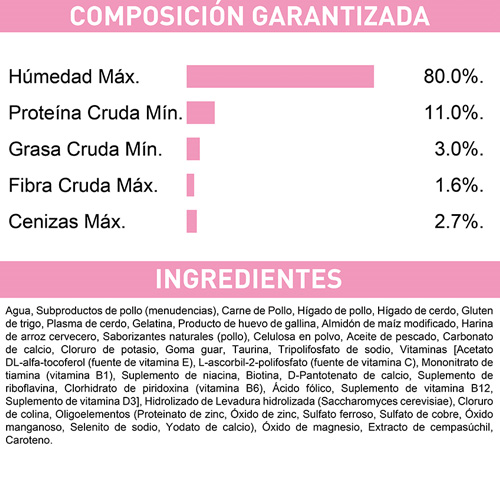 Royal Canin Kitten Instinctive Salsa 4 Empaque Royal Canin Kitten Instinctive Salsa de 85 g