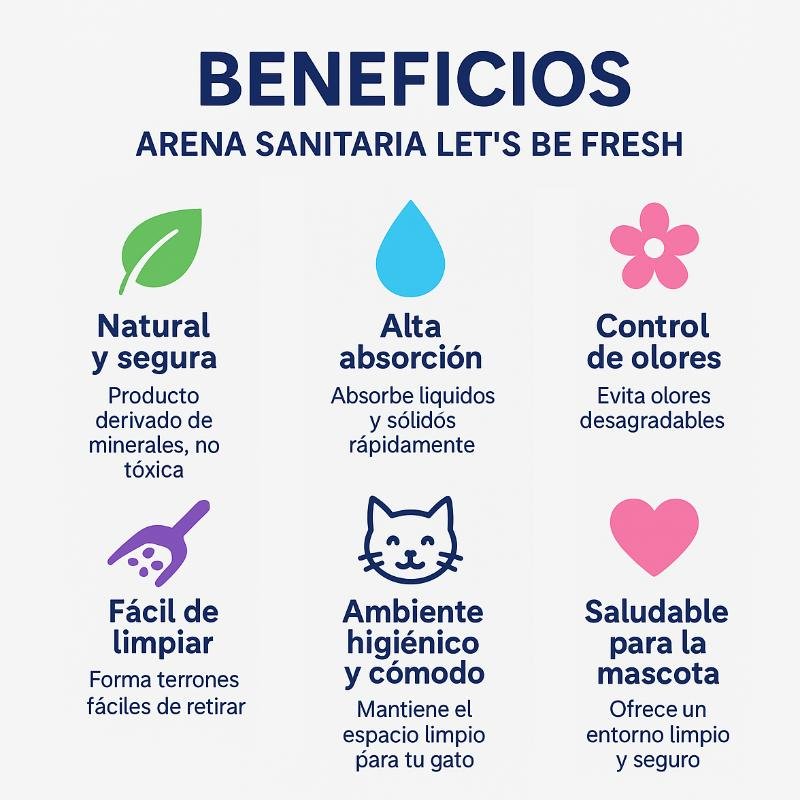 Let's Be Fresh Arena Precio Especial Aglomerante para Gato 4 Empaque Let's Be Fresh Arena Precio Especial Aglomerante para Gato de 25 kg