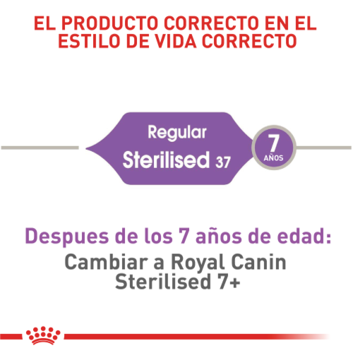 Royal Canin Sterilised FHN 3 Empaque Royal Canin Sterilised FHN de 2 kg