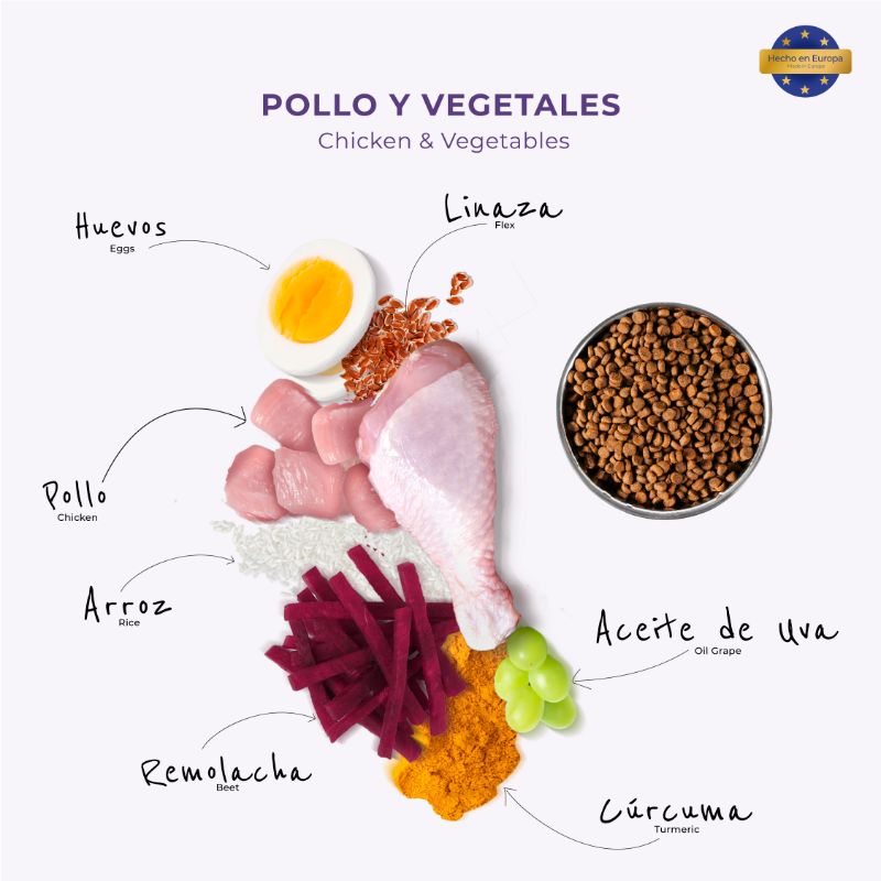 True Nature Alimento Gatos Castrados Sabor Pollo y Vegetales 3 Empaque True Nature Alimento Gatos Castrados Sabor Pollo y Vegetales de 3 kg