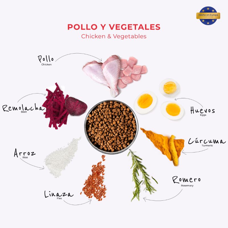 True Nature Puppy Razas Pequeñas Pollo y Vegetales 3 Empaque True Nature Puppy Razas Pequeñas Pollo y Vegetales de 2 kg