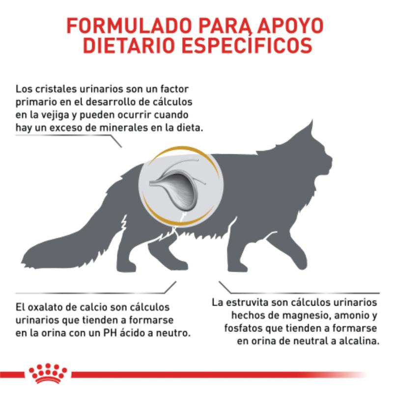 Royal Canin VHN Urinary S/O Feline 4 Empaque Royal Canin VHN Urinary S/O Feline de 1.5 kg