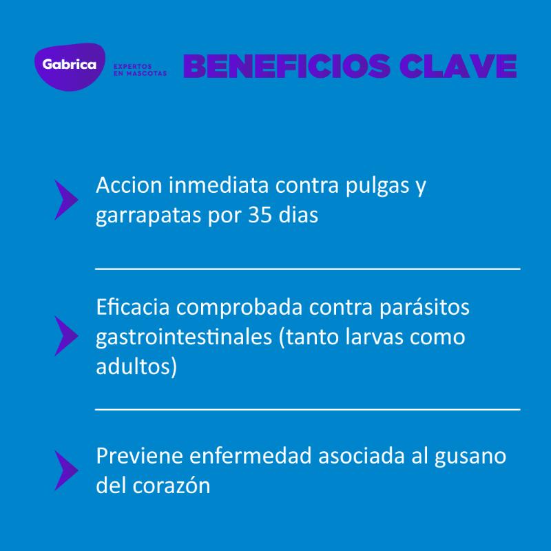Simparica Trio Antipulgas para Perros de 40 a 60 kg 3 Empaque Simparica Trio Antipulgas para Perros de 40 a 60 kg de 60 kg