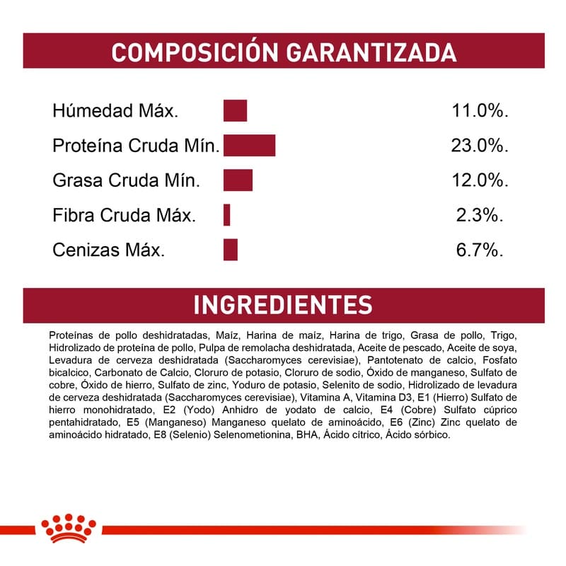 Royal Canin Medium Adult 3 Empaque Royal Canin Medium Adult de 4 kg