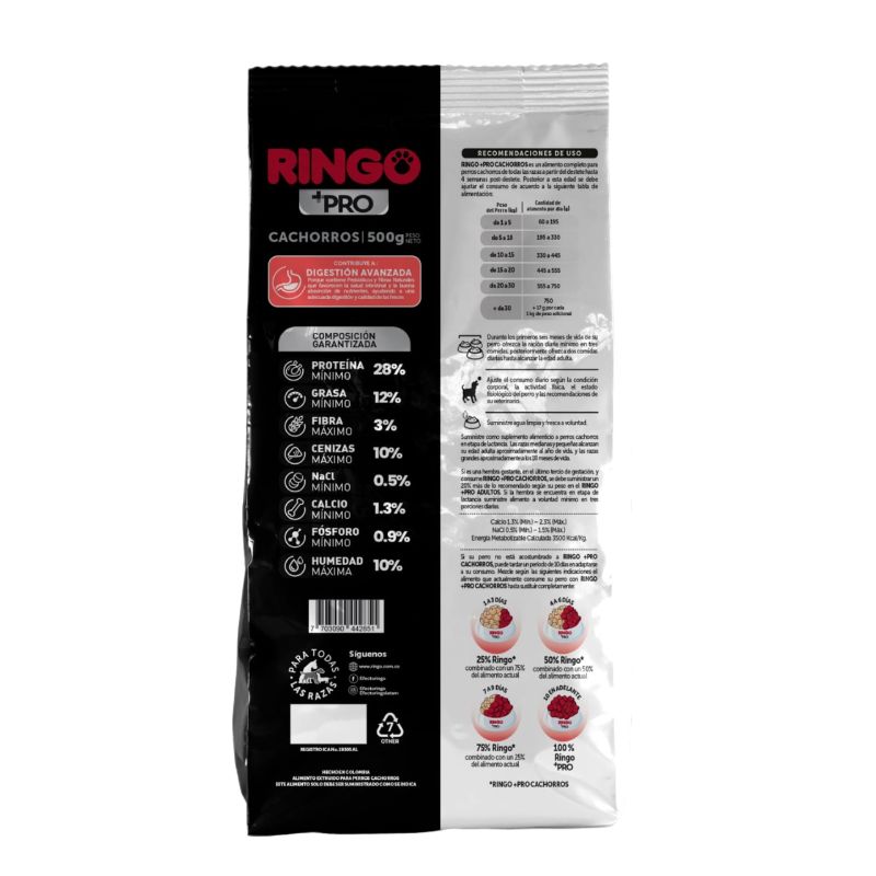 Ringo + Pro Alimento Seco para Cachorros 360 Defenses 2 Empaque Ringo + Pro Alimento Seco para Cachorros 360 Defenses de 15 kg