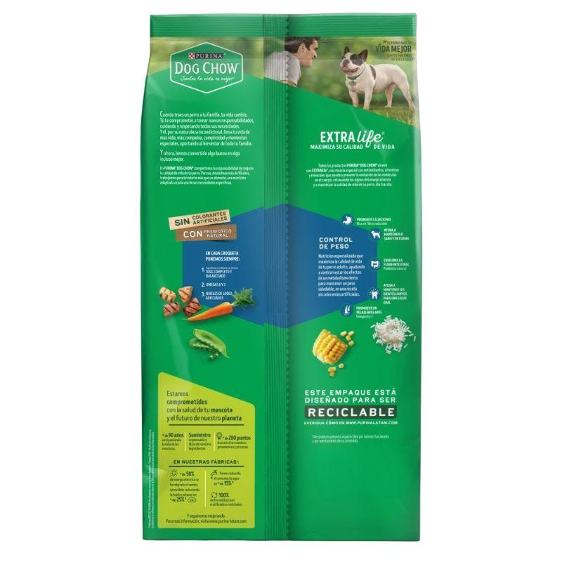 Dog Chow Control de Peso Adultos Todos los Tamaños 2 Empaque Dog Chow Control de Peso Adultos Todos los Tamaños de 17 kg