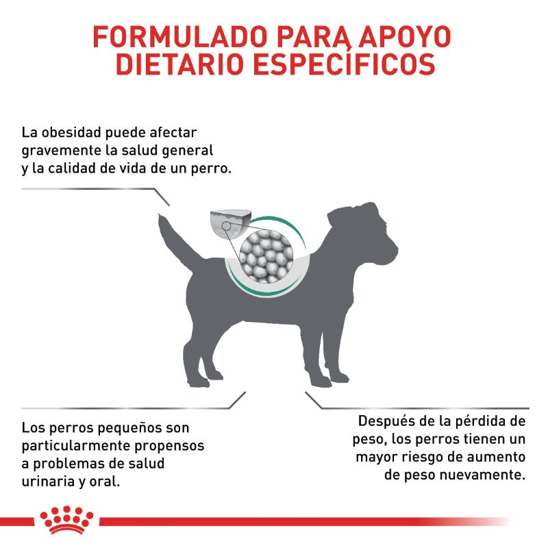 Royal Canin VHN Satiety Weight Management Small Dogs 2 Empaque Royal Canin VHN Satiety Weight Management Small Dogs de 1.5 kg
