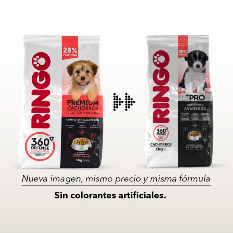 Ringo + Pro Alimento Seco para Cachorros 360 Defenses 3 Empaque Ringo + Pro Alimento Seco para Cachorros 360 Defenses de 15 kg