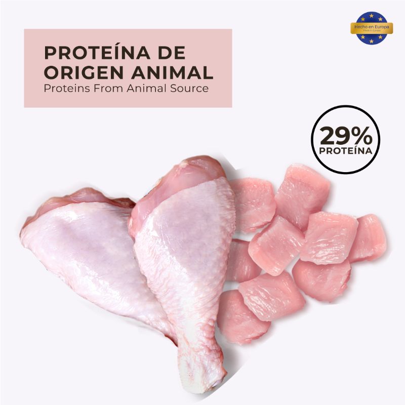 True Nature Puppy Razas Pequeñas Pollo y Vegetales 4 Empaque True Nature Puppy Razas Pequeñas Pollo y Vegetales de 2 kg