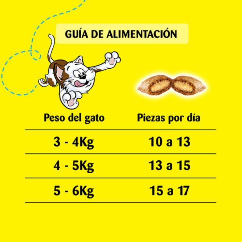 Purina Temptations Snack sabor Camarón para Gato 4 Empaque Purina Temptations Snack sabor Camarón para Gato de 85 g