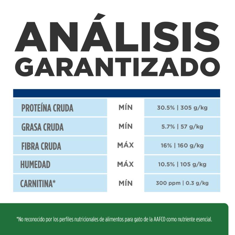 Hill's Prescription Diet r/d Control de Peso Gato - 1,81 kg 6 Hill's Prescription Diet r/d Control de Peso Gato - 1,81 kg — imagen 6