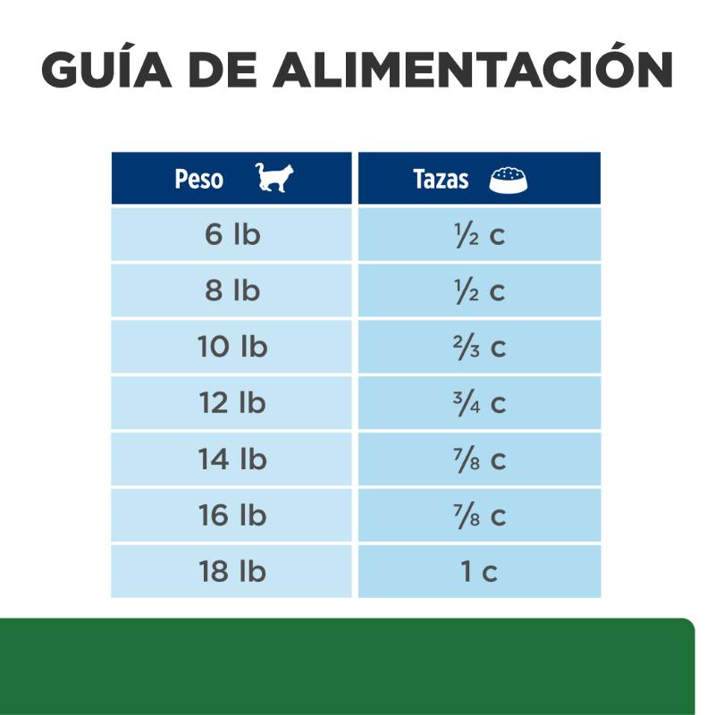 Hill's Prescription Diet r/d Control de Peso Gato - 1,81 kg 4 Hill's Prescription Diet r/d Control de Peso Gato - 1,81 kg — imagen 4