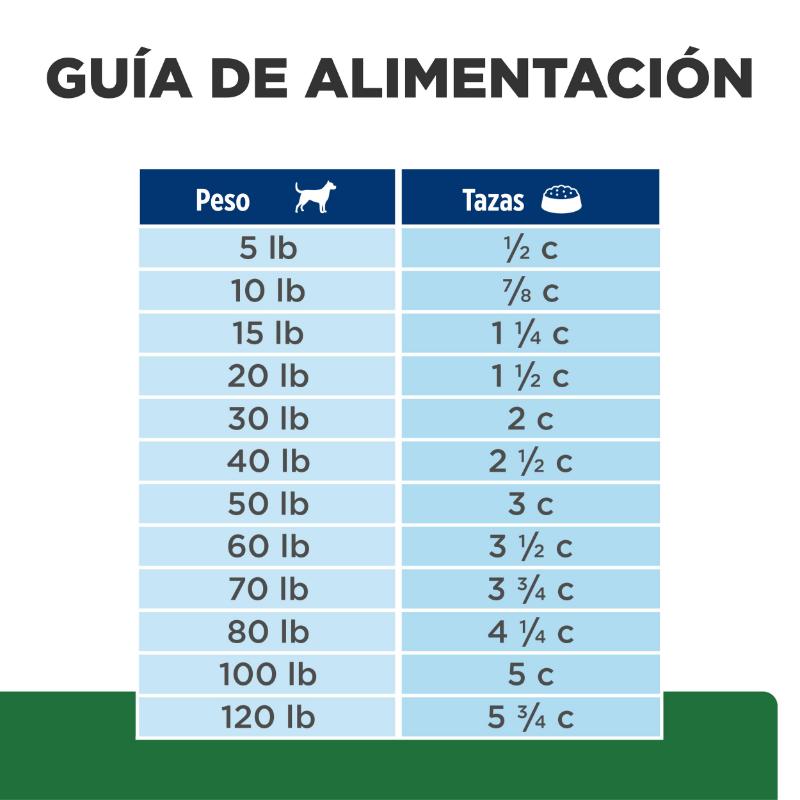 Hill's Prescription Diet r/d Control de Peso Perro 4 Hill's Prescription Diet r/d Control de Peso Perro - 12,25 kg — imagen 4