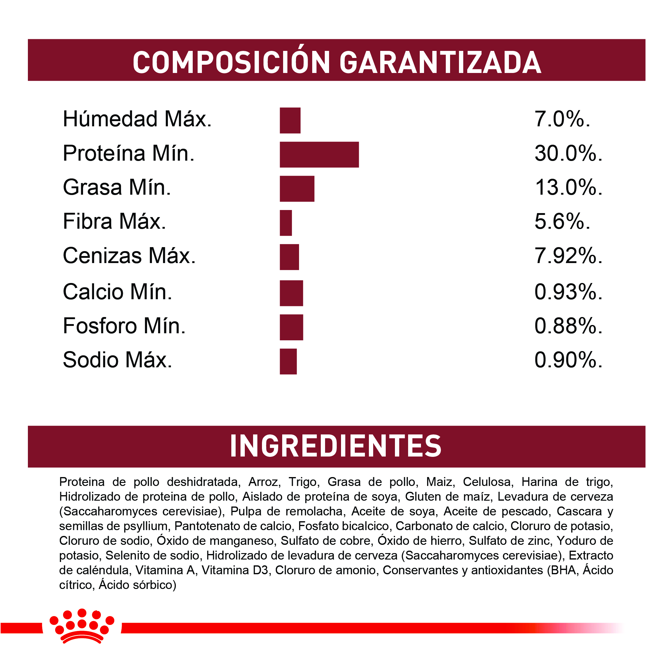 Royal Canin Regular Fit 12 Royal Canin Regular Fit - imagen 12