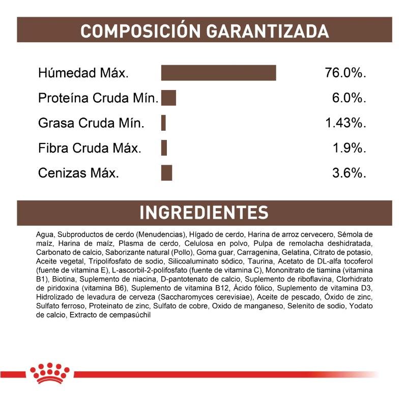 Royal Canin VHN Gastro Intestinal Low Fat Lata 5 Royal Canin Gastrointestinal Low Fat lata perro 385 g