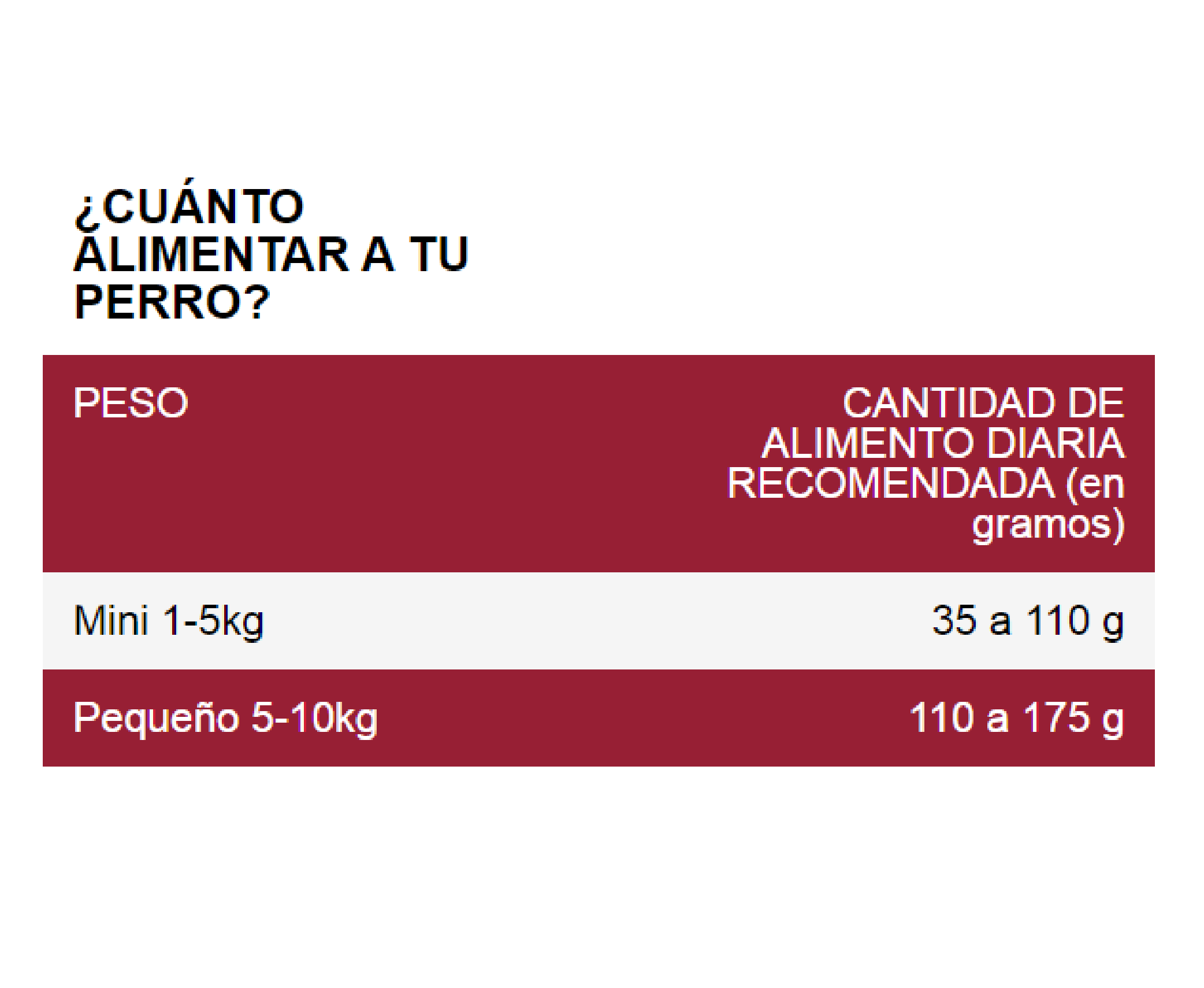 Purina Excellent Adulto Raza Pequeña 2 Purina Excellent Adulto Raza Pequeña - Imagen 2