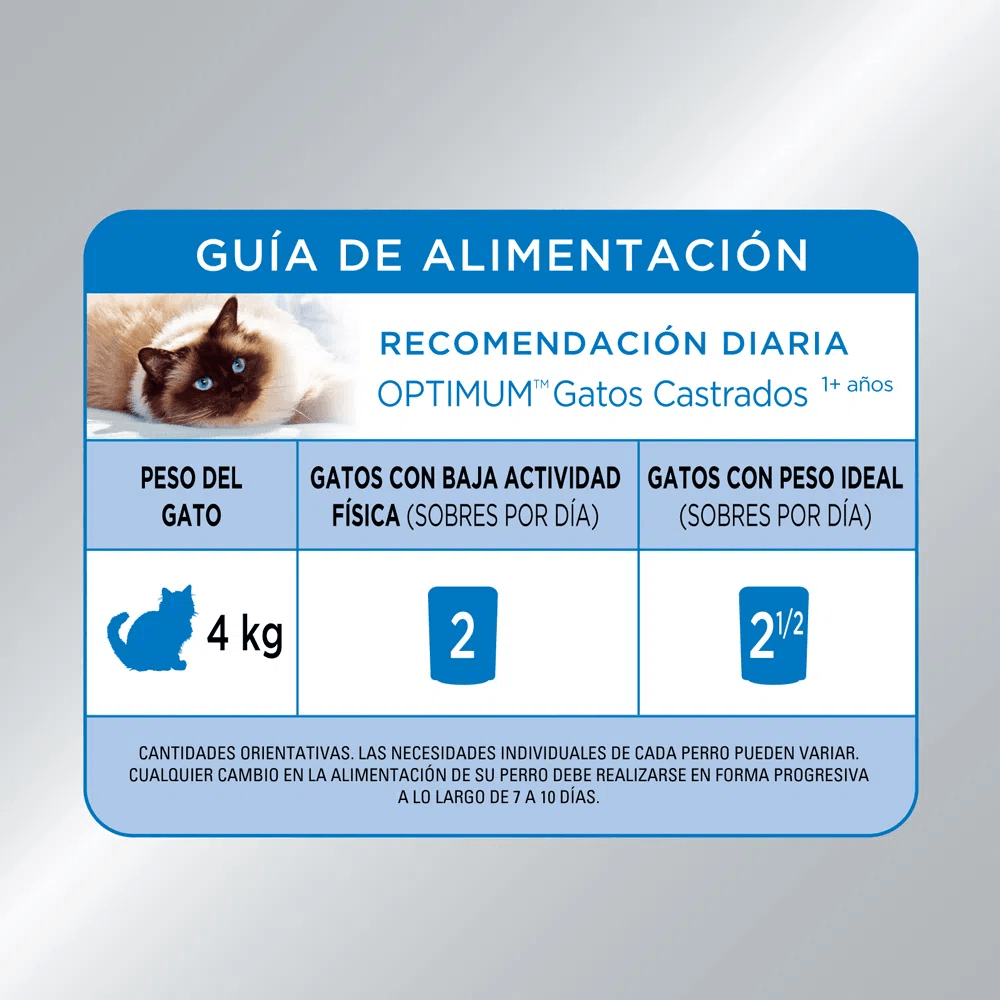 Optimum Gatos Castrados Pollo Húmedo 85 g 4 Optimum gatos castrados pollo húmedo 85 g