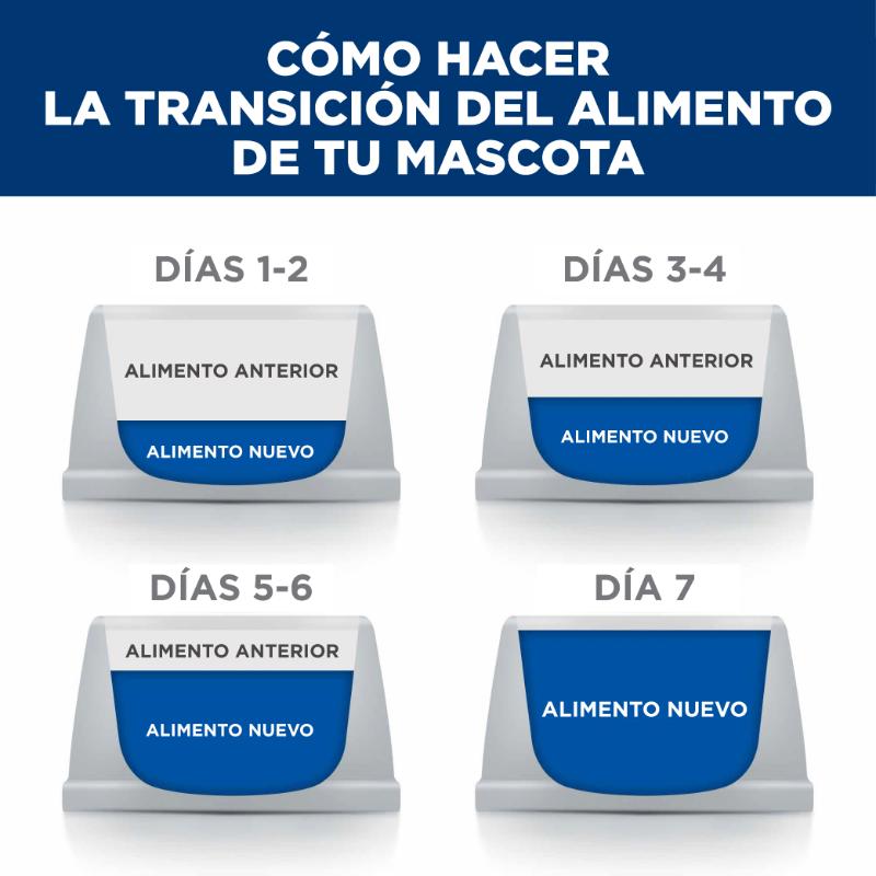 Hill's Prescription Diet r/d Control de Peso Gato - 1,81 kg 5 Hill's Prescription Diet r/d Control de Peso Gato - 1,81 kg — imagen 5