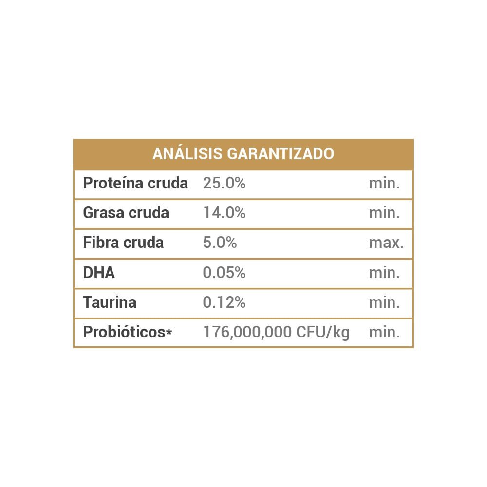 Diamond Naturals Lite Lamb & Rice 2.72 kg 2 Diamond Naturals Lite Lamb & Rice 2.72 kg, detalle del producto